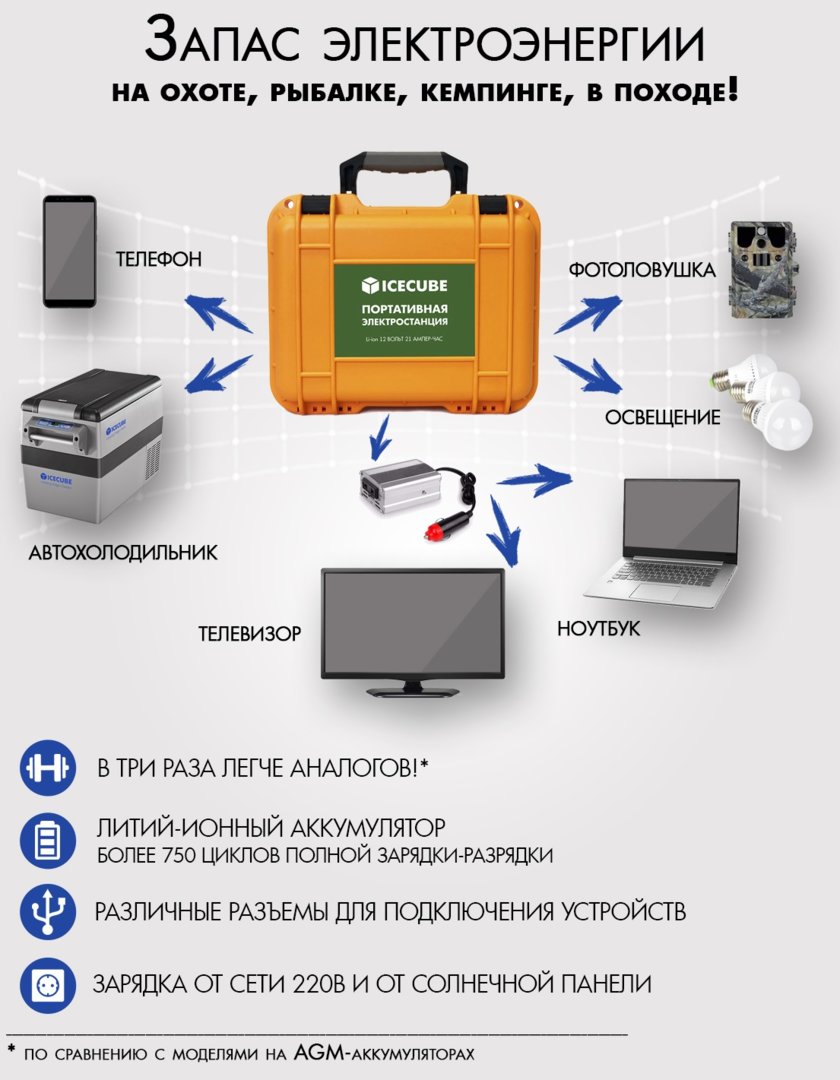 Мини-электростанции 1.jpg