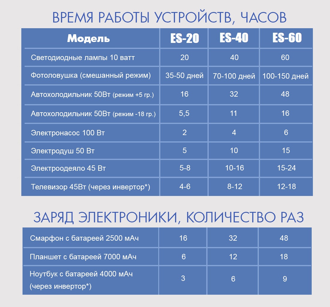 Мини-электростанции 2.jpg