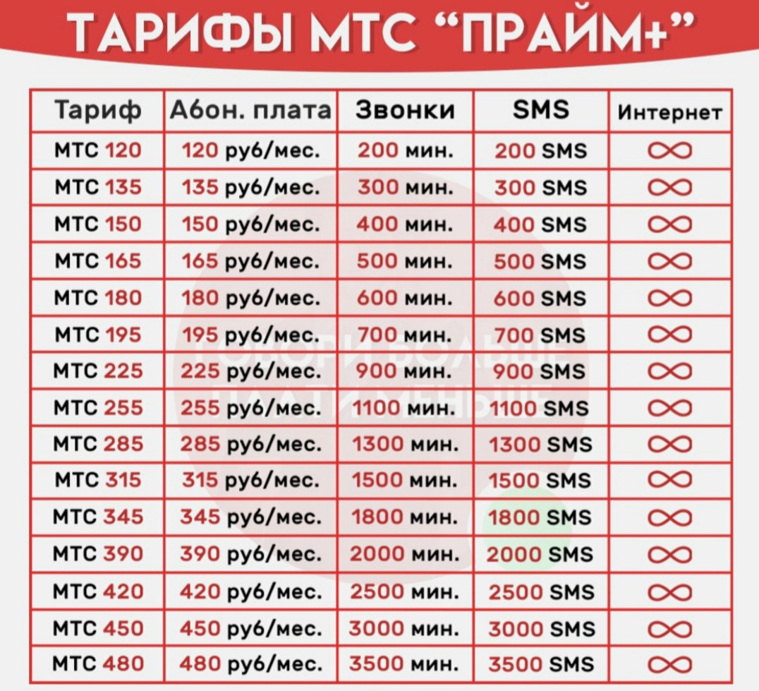 мтс новый.jpeg