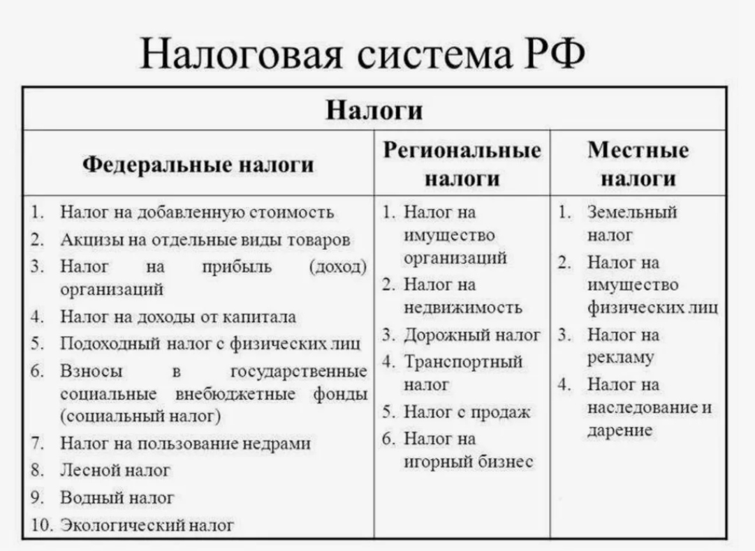 налоги.png