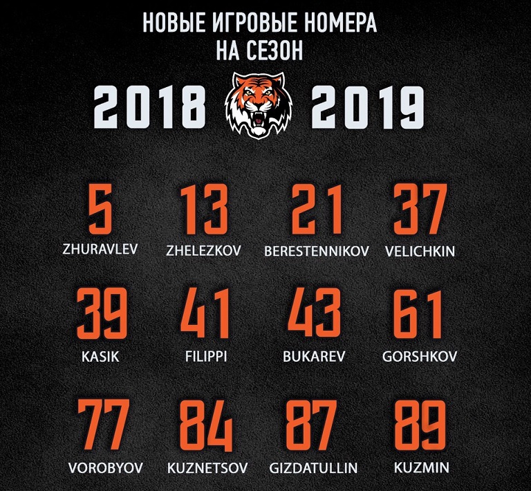 номера.jpg