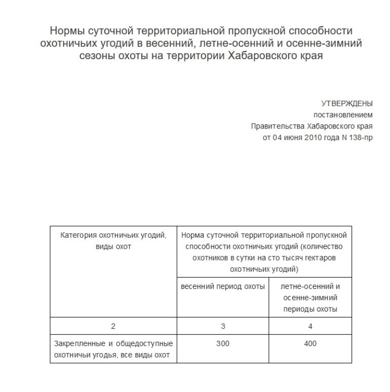 нормы.jpg