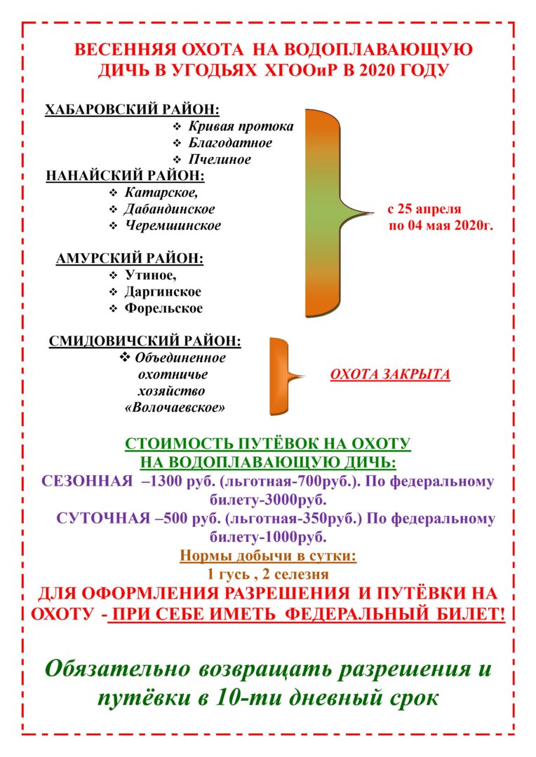 охота весна 2020 г..jpg