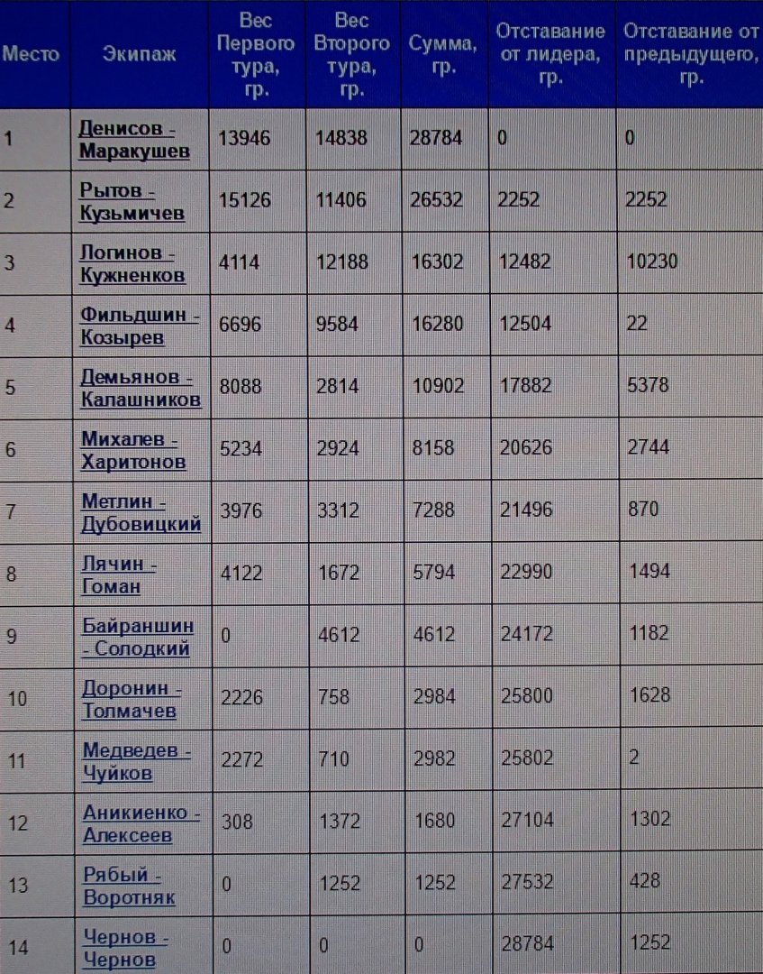 P4100001.JPG