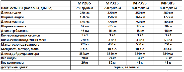 патриот НДНД.png