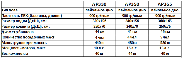 патриот пайол.png