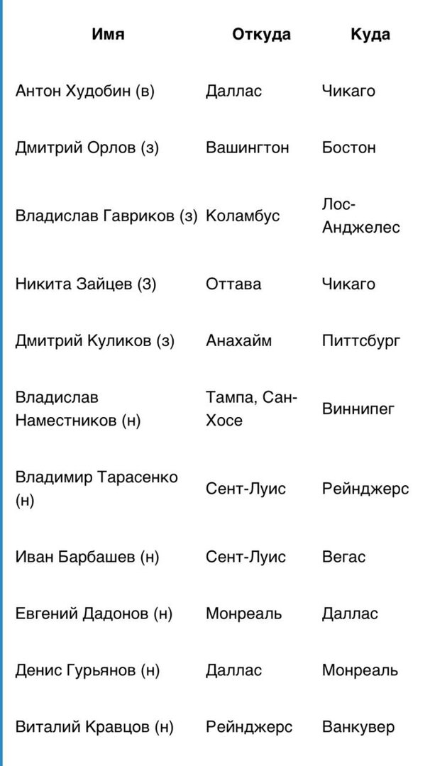Переходы 1.jpg