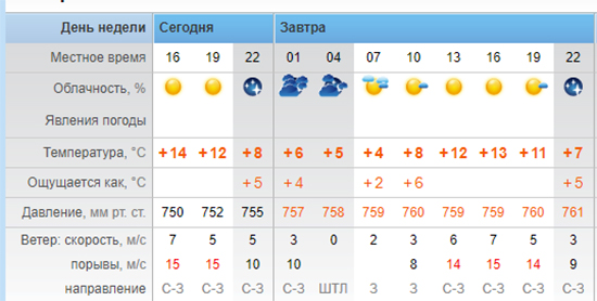 погода.jpg