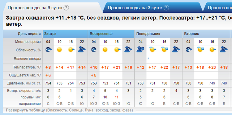 погода.jpg