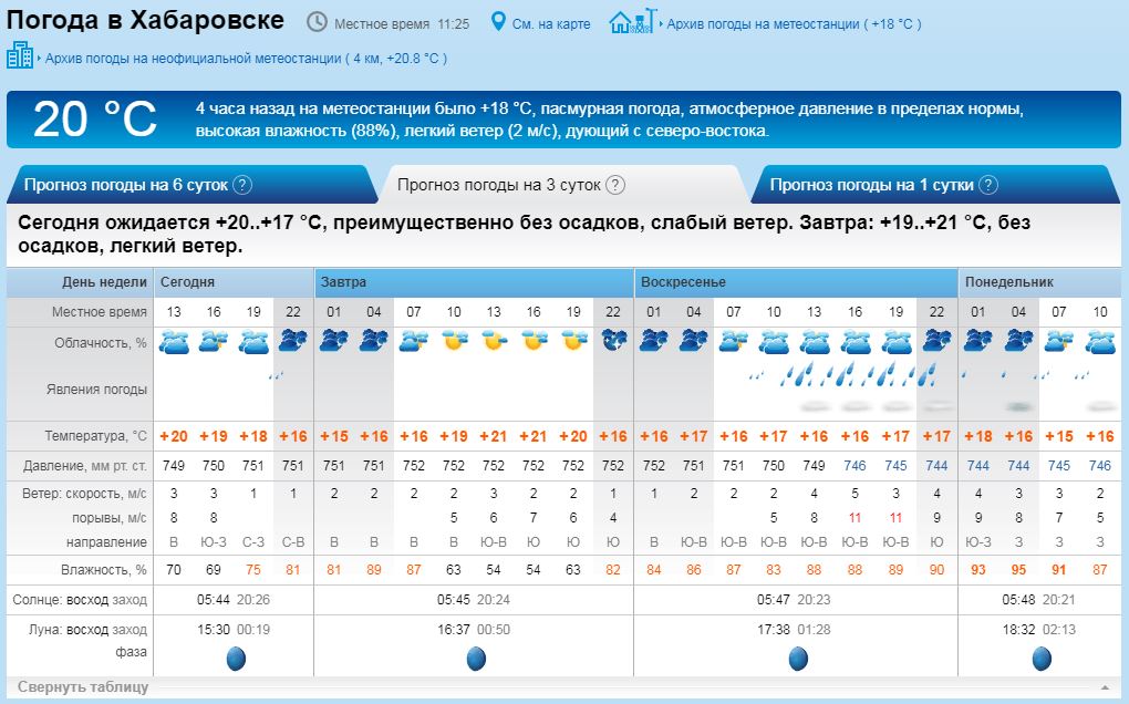 погода.JPG