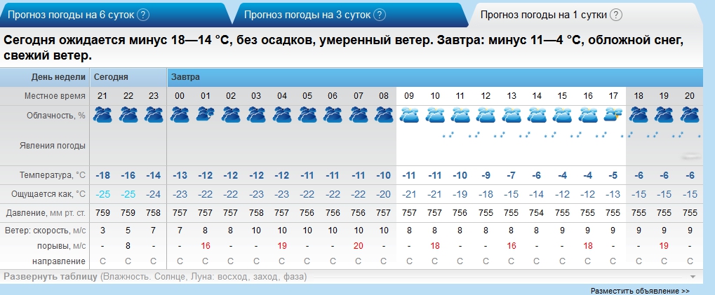 Погода в Комсомольске-на-Амуре - Mozilla Firefox.jpg