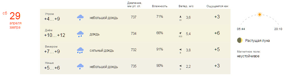 погода29,04.jpg