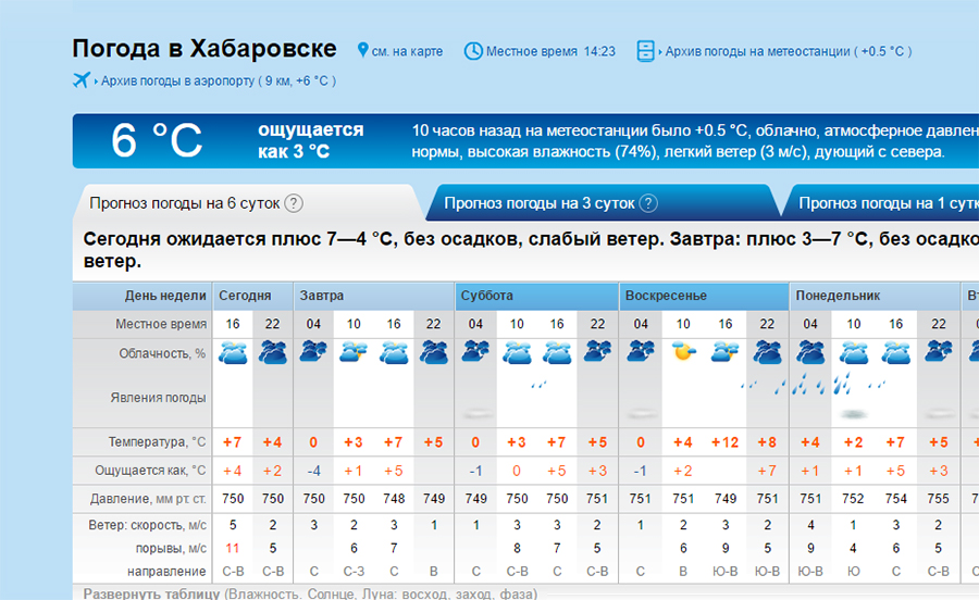 погодааа.jpg
