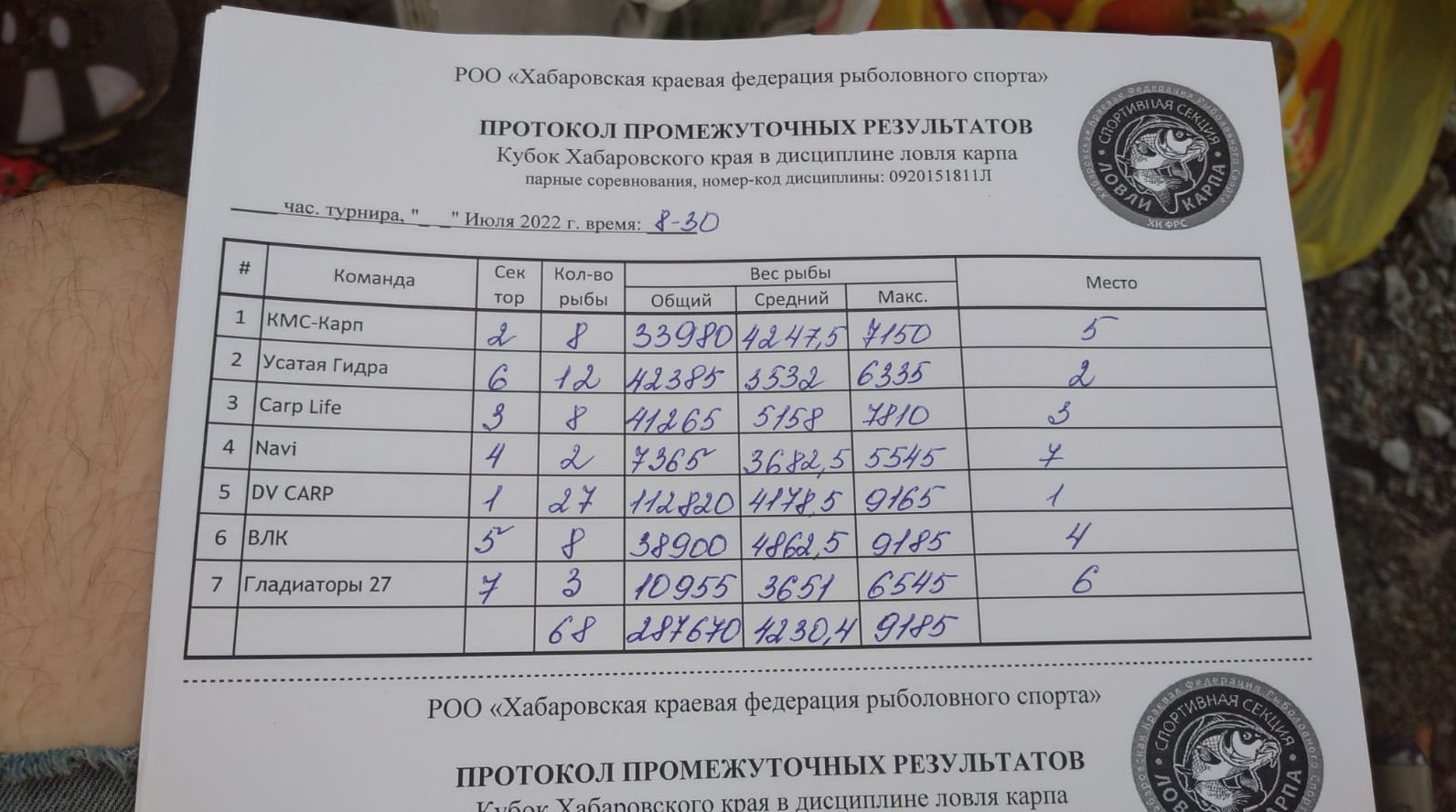 протокол.jpg