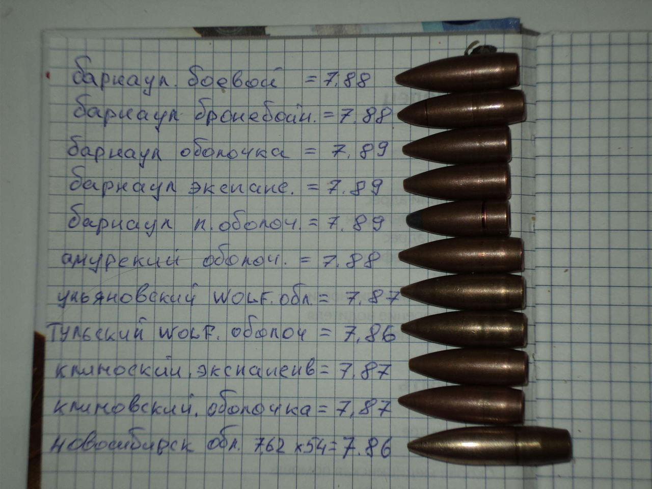 пули 7.62-39.jpg