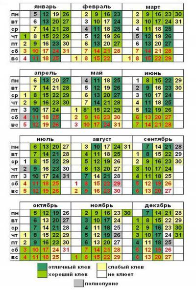 рыболовный 2017.jpg