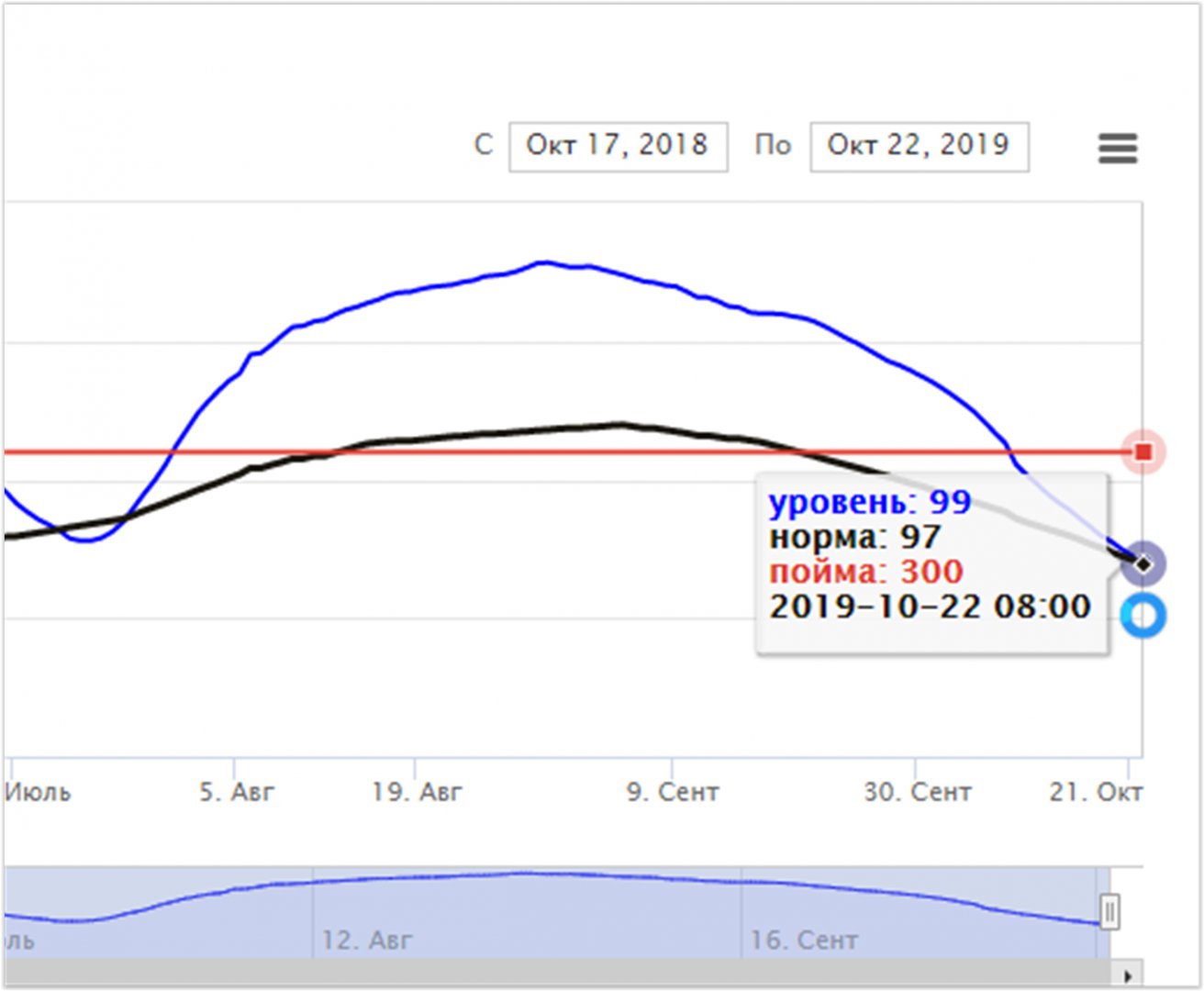 Screen Shot 10-22-19 at 09.49 AM.JPG