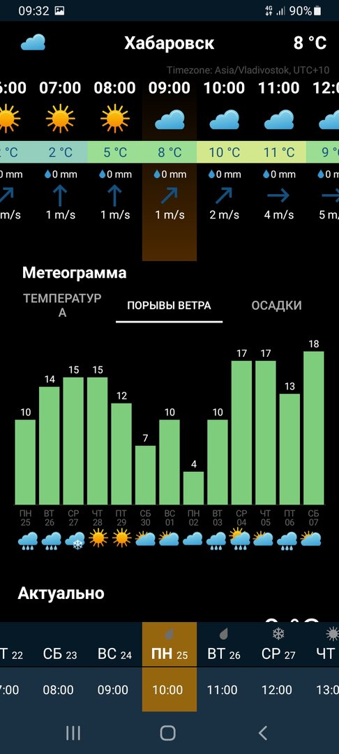 Screenshot_20220425-093256_Ventusky.jpg