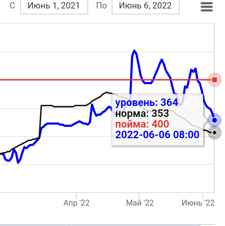 Screenshot_20220606-082837.png