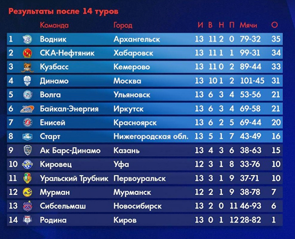 Screenshot_20221220-222230.jpg