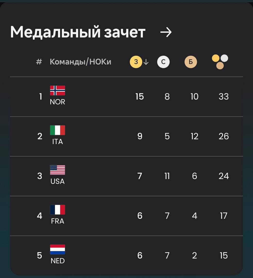 Screenshot_2026-02-19-21-22-32-257_org.olympic.app.mobile-edit.jpg