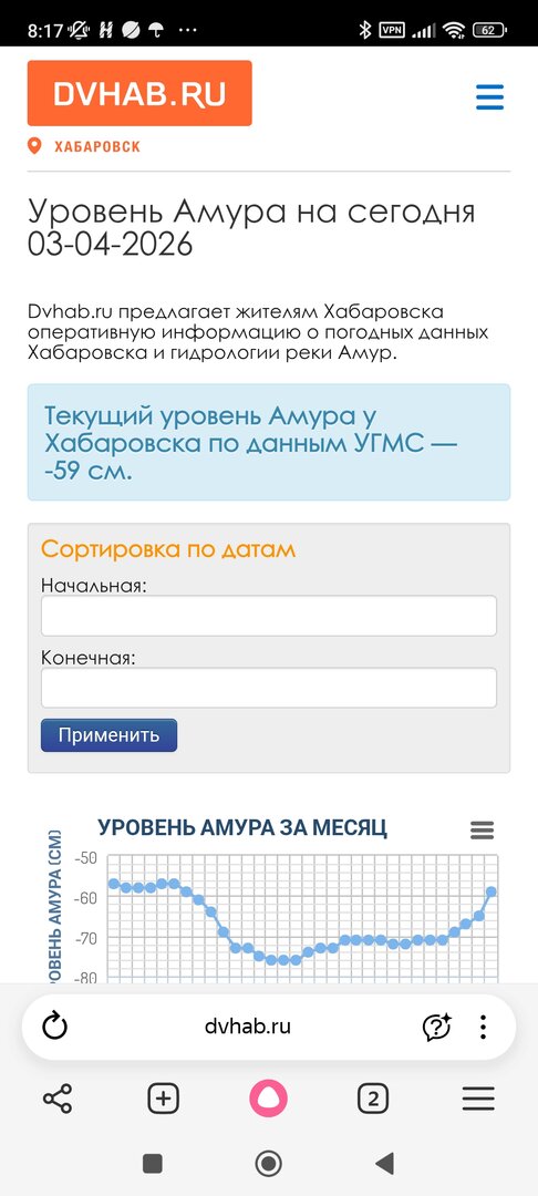 Screenshot_2026-04-03-08-17-50-517_com.yandex.browser.jpg