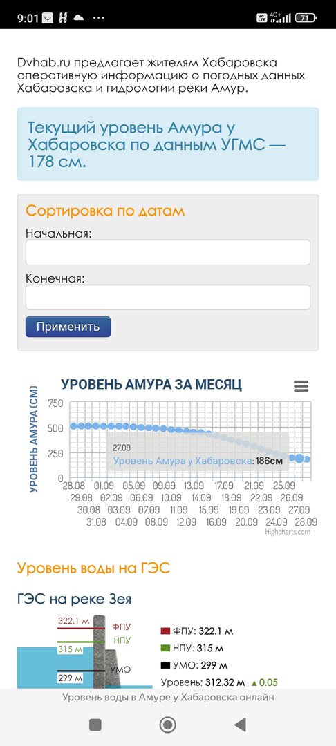 Screenshot_2026-09-28-09-01-54-761_com.yandex.browser.jpg