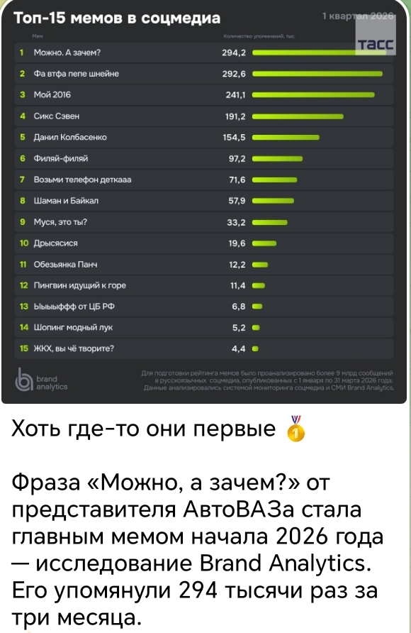 Screenshot_20260429_202336_org_telegram_messenger_LaunchActivity.jpg