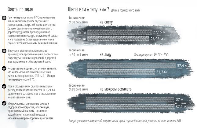 Шип.шины.JPG