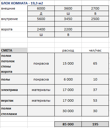 смета гараж.PNG