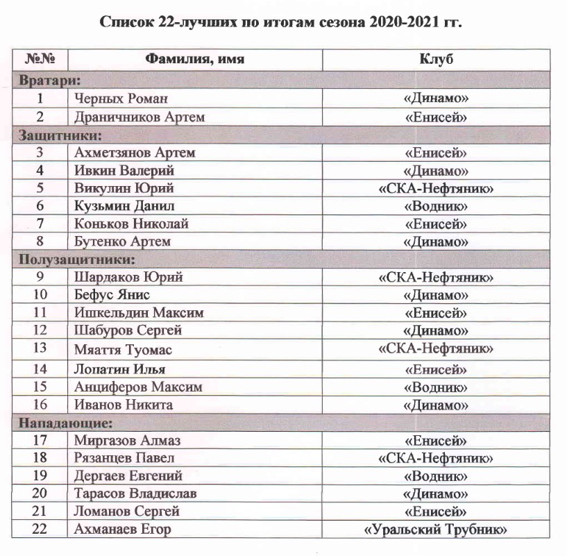 Снимок экрана 2021-04-27 225556.jpg