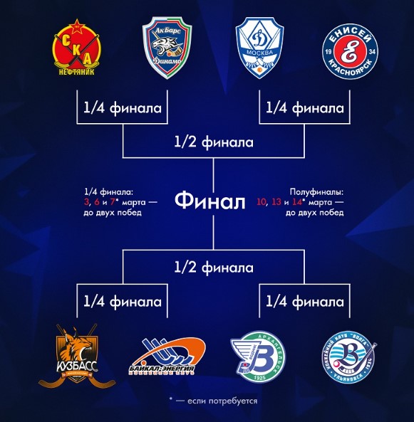 Снимок экрана 2023-03-01 204730.jpg
