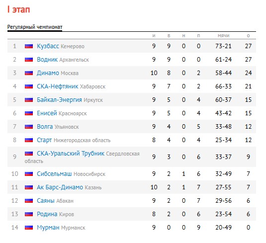 Снимок экрана 2024-12-14 134313.jpg