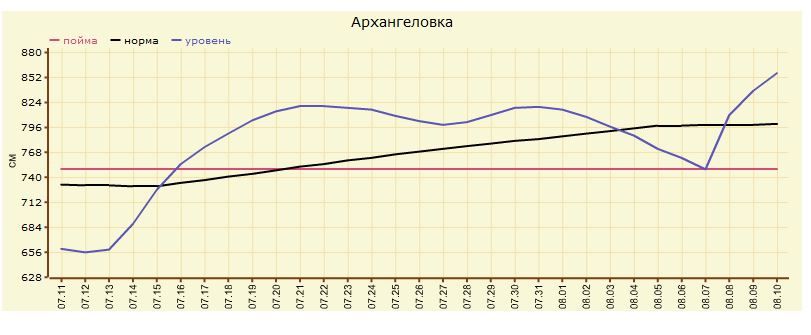 Снимок.JPG