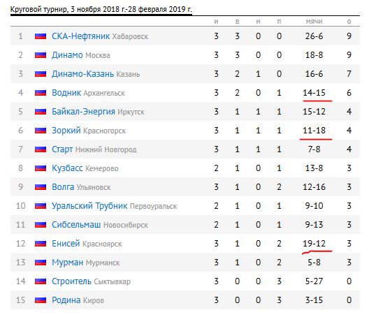 Снимок.JPG