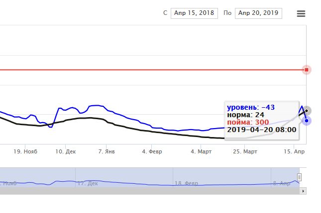 Снимок.JPG