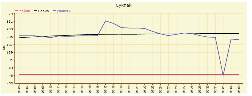Снимок.PNG