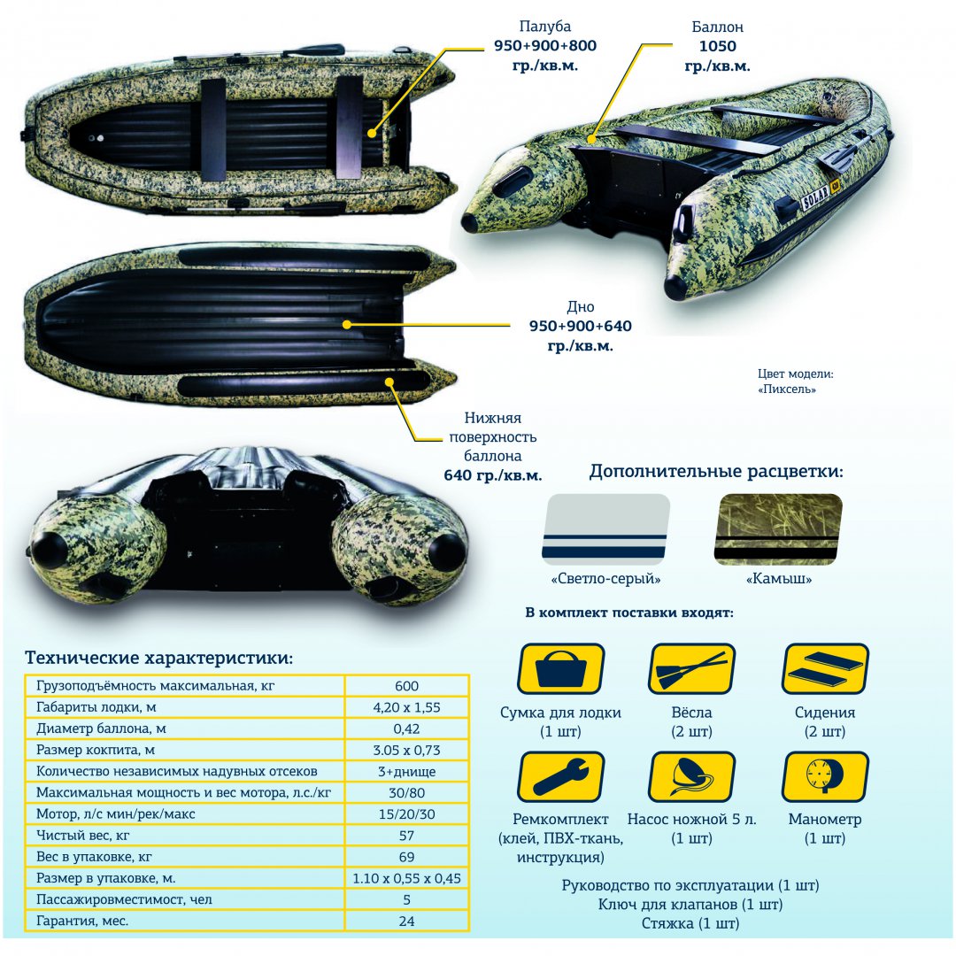 СОЛАР 420 ВЕГА ОПИСАНИЕ.jpg