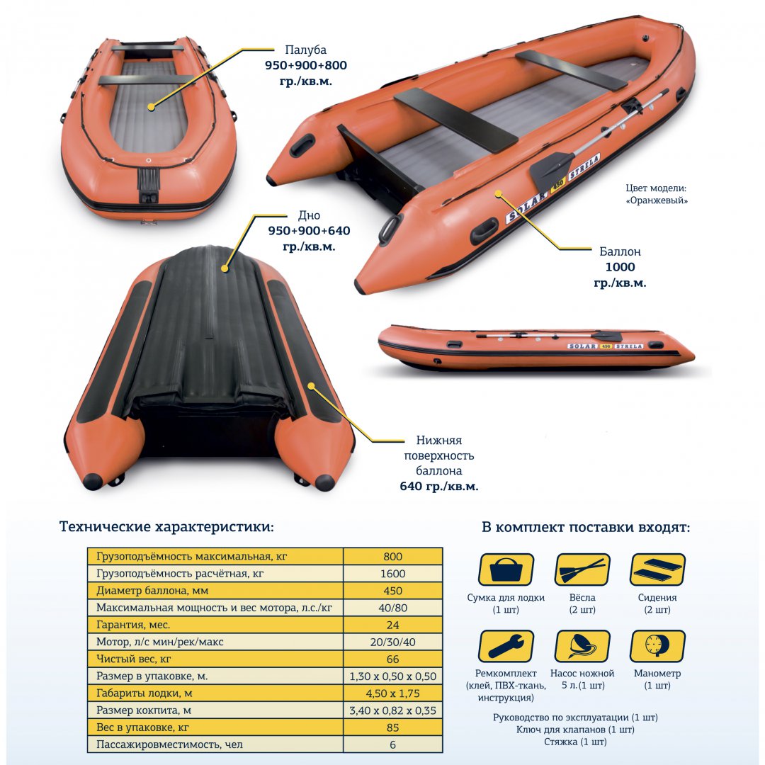 СОЛАР 450 СТРЕЛА ОПИСАНИЕ.jpg