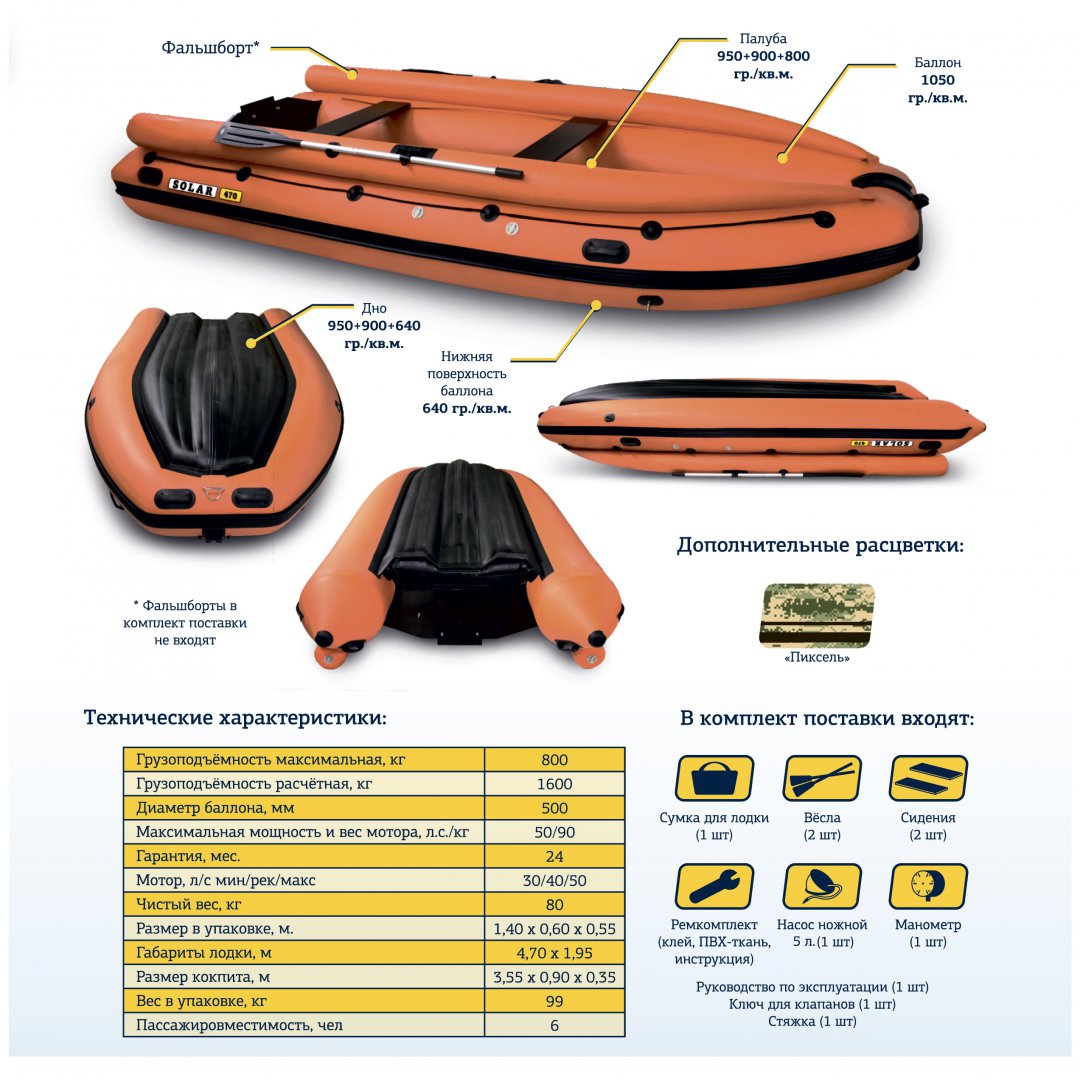 СОЛАР 470 СУПЕР ДЖЕТ ОПИСАНИЕ.jpg