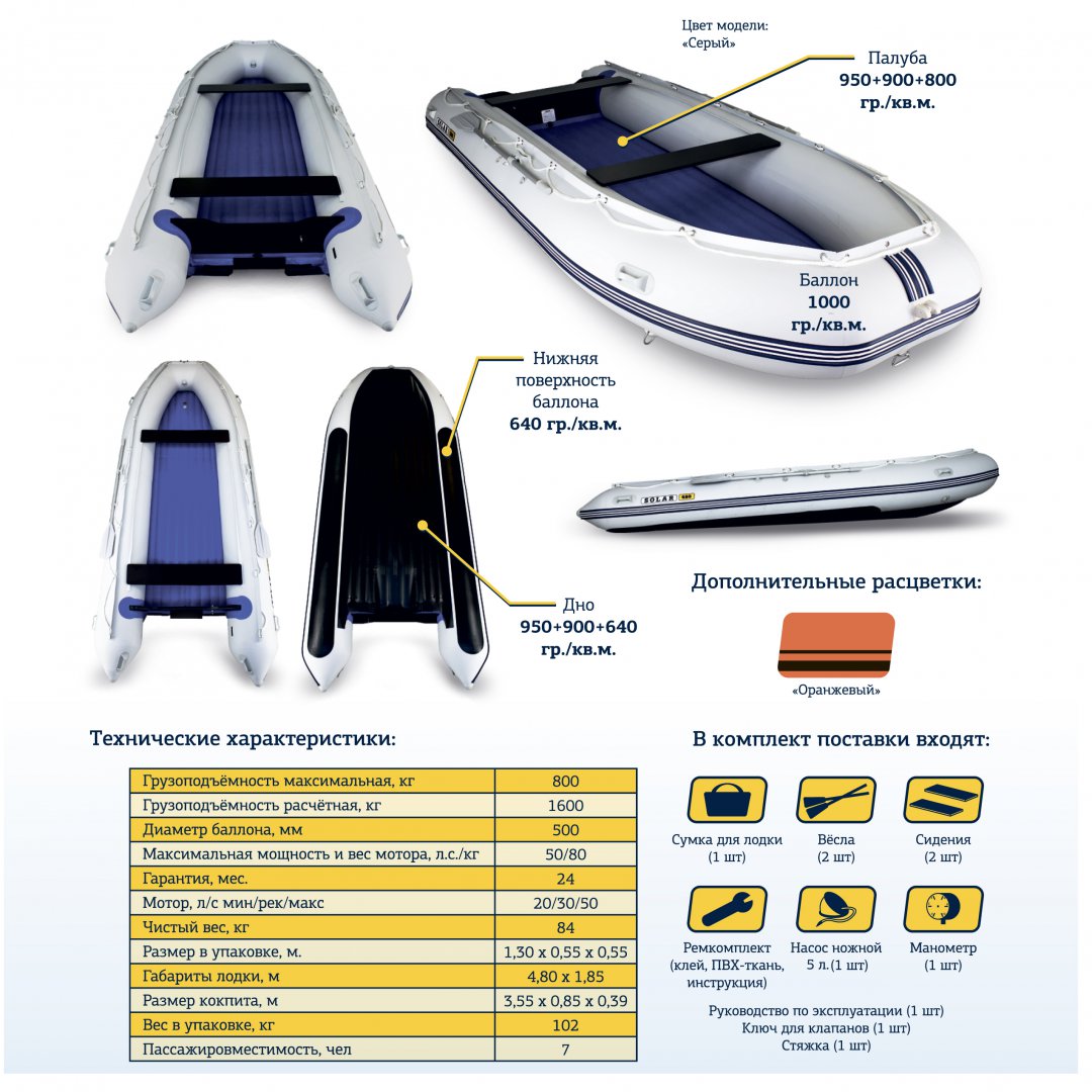 СОЛАР 480 ОПИСАНИЕ.jpg