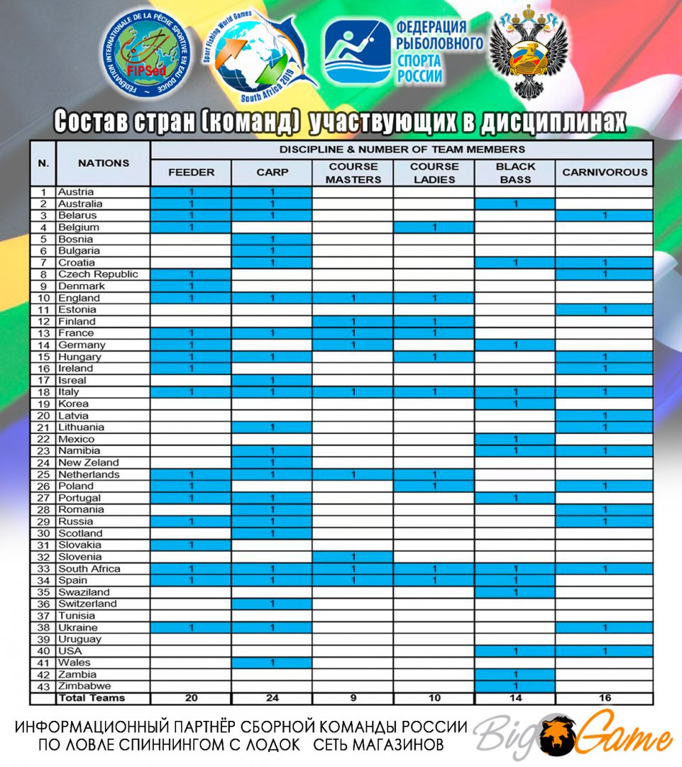 СОСТАВ СТРАН.jpg