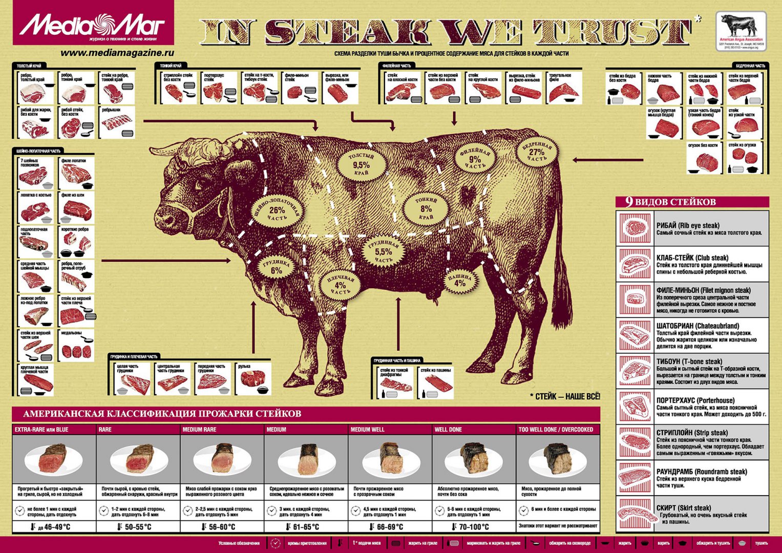 стейк.jpg