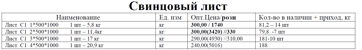 свинец.PNG