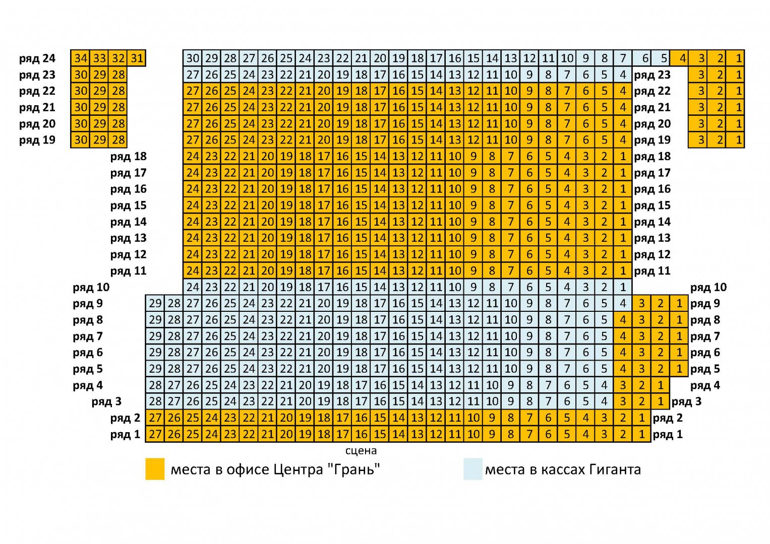 схема Большого зала Гигант новая.jpg
