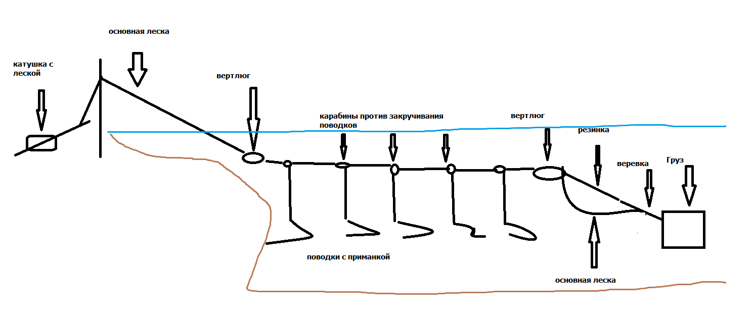 Схема заводной.png