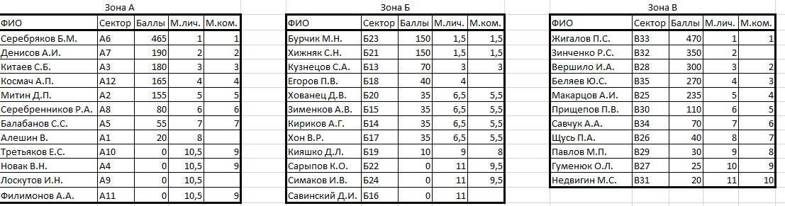 тур2.jpg