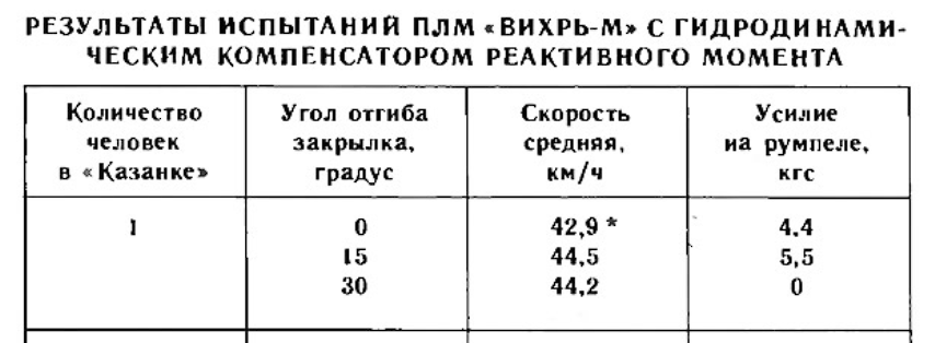 Угол.PNG