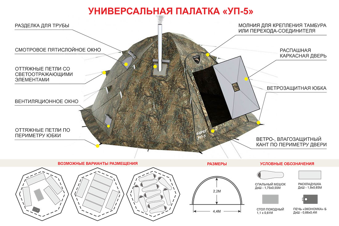 up5_raspolozhenie1-1100x733.jpg