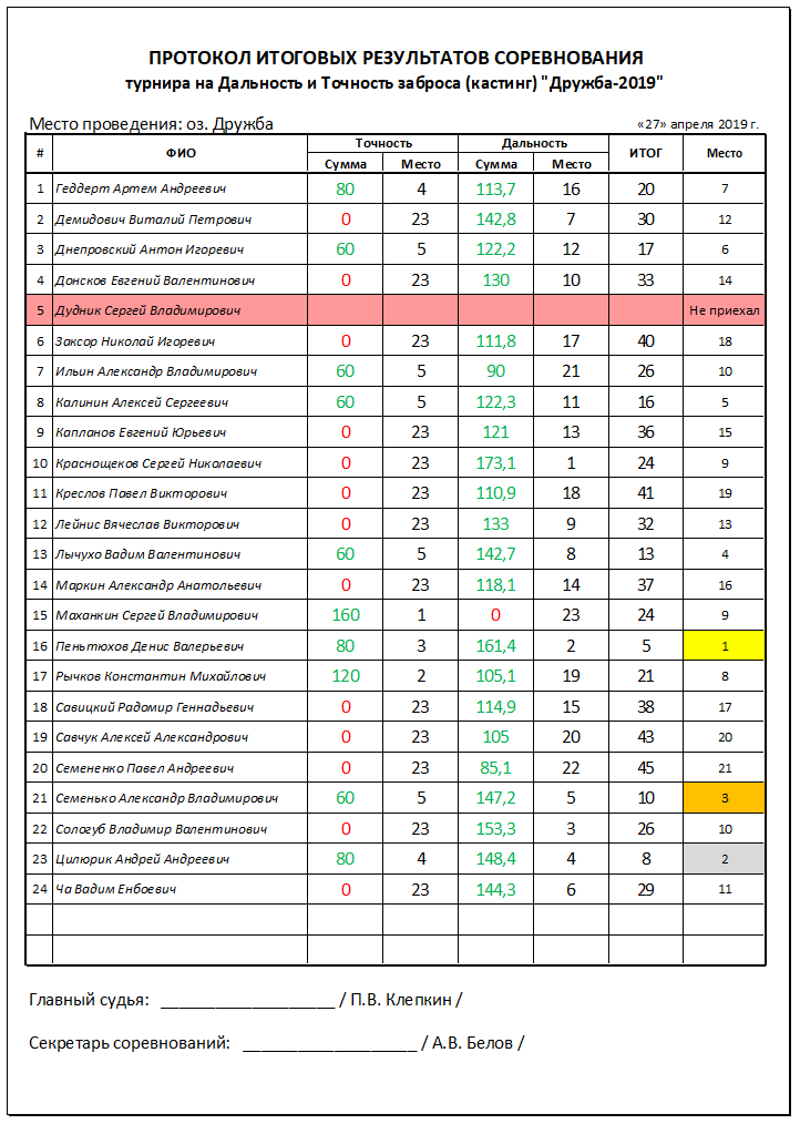 upload_2019-4-27_22-51-38.png